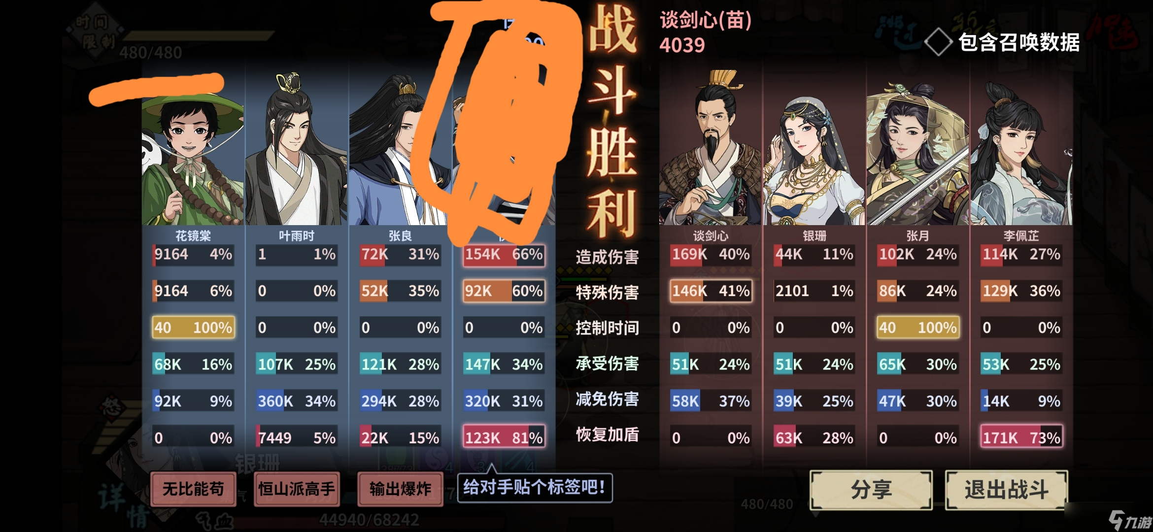 男主角会五色神光_五色神光饲育白书_