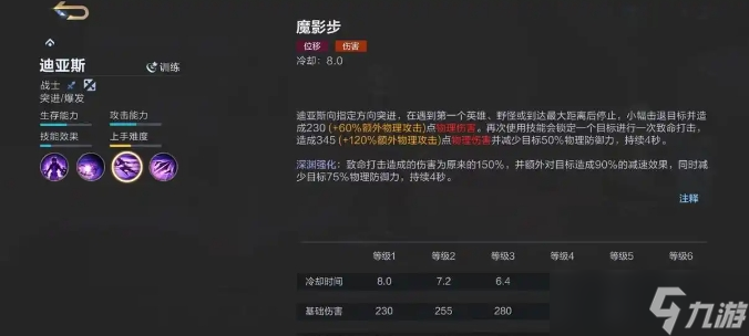 巅峰决胜技能介绍迪亚斯图片_巅峰决胜技能介绍迪亚斯视频_