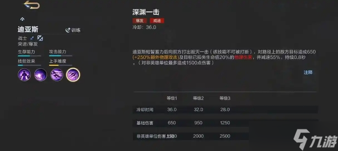 巅峰决胜技能介绍迪亚斯图片__巅峰决胜技能介绍迪亚斯视频