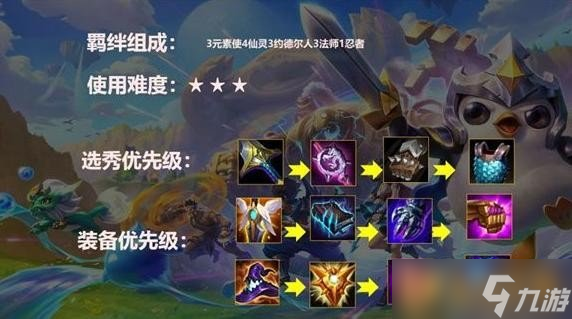 金铲铲之战羁绊怎么合成__羁绊金铲铲之战