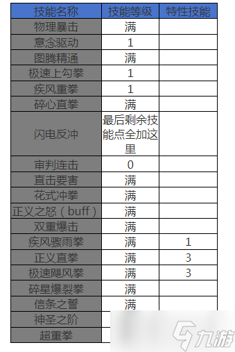 咏春拳木人桩打法教学_地下城起源版本剧情_