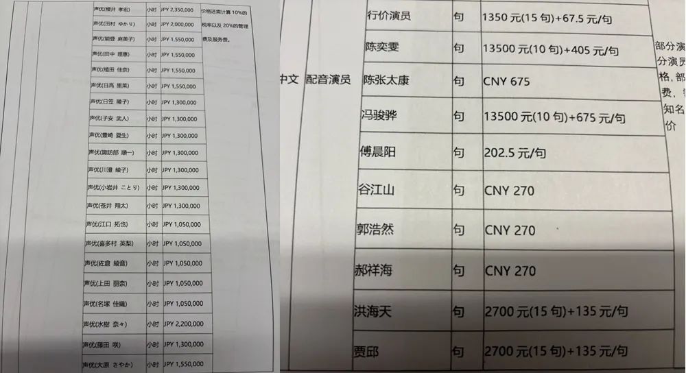 中文配音贵？游戏从业者：性价比的确不高，大牌溢价严重_中文配音贵？游戏从业者：性价比的确不高，大牌溢价严重_