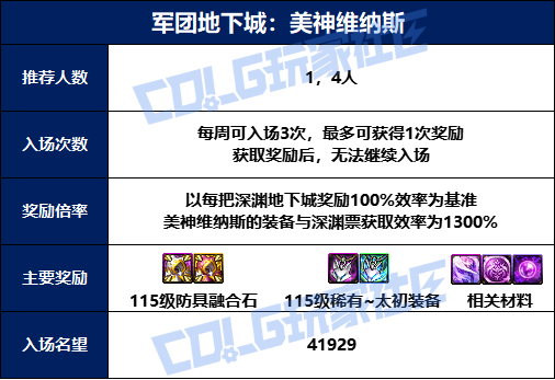 维纳斯美神称号的来历_维纳斯为什么是美神_