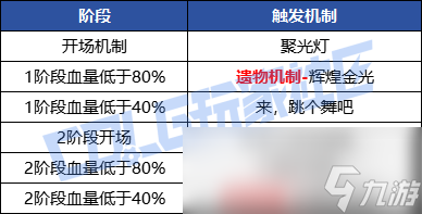 维纳斯的黄金比例__维纳斯的金腰带