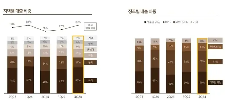 _盈亏比是最大的骗局_搜狐财报每年都亏