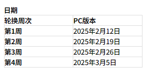 _绝地求生官方公告今天更新_绝地求生官方更新公告内容