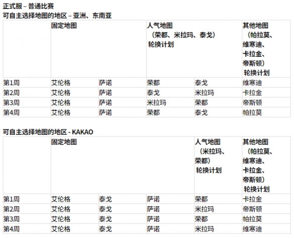 _绝地求生官方更新公告内容_绝地求生官方公告今天更新