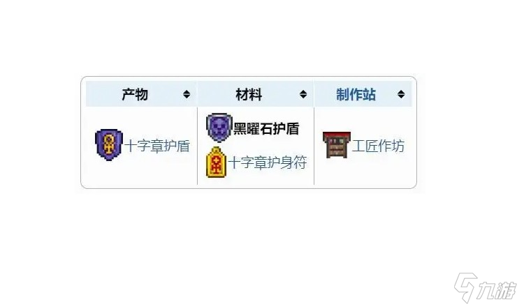 泰拉瑞亚圣骑士护盾掉落概率竟高达13.56%，你拿到了吗？