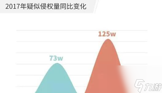 想要林歌独角兽？揭秘跑跑卡丁车手游中获取这一超级角色的终极方法