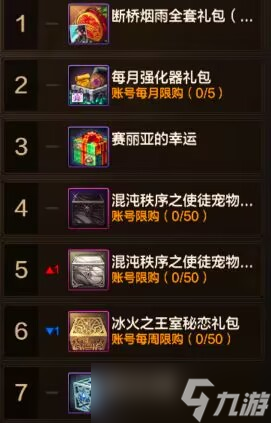 地下城与勇士 起源2月第二周收益周报 夏日套首破100万泰拉 游戏货币持续贬值_地下城与勇士 起源2月第二周收益周报 夏日套首破100万泰拉 游戏货币持续贬值_