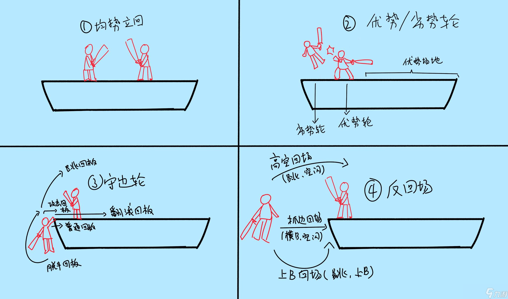 _三星星光派对金秀贤_水果派对游戏机玩法