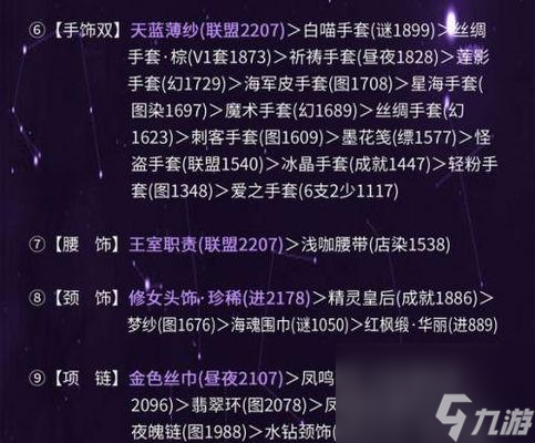 _奇迹暖暖大侦探福尔摩斯202310w攻略怎么获取 有什么隐藏要素_奇迹暖暖攻略大侦探福尔摩斯