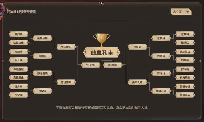 梦幻西游武神坛六连冠悬念重重！谁能笑到最后？