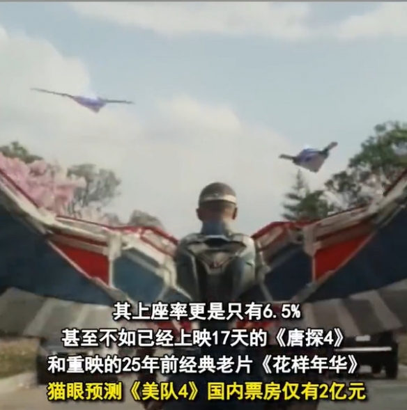 票房估计__票房概念