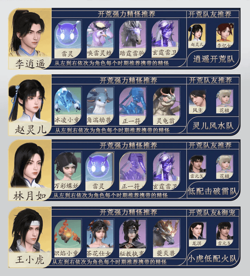 仙剑ol御灵__仙剑移动版御灵