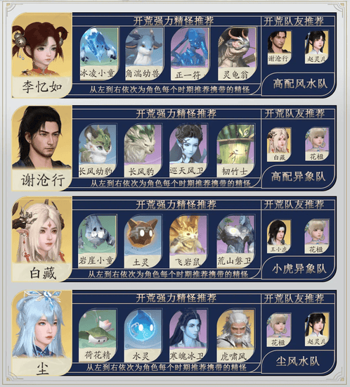 仙剑ol御灵_仙剑移动版御灵_