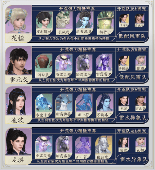 _仙剑移动版御灵_仙剑ol御灵