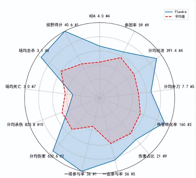 _wifi全能雷达怎么样_wifi全能雷达是什么