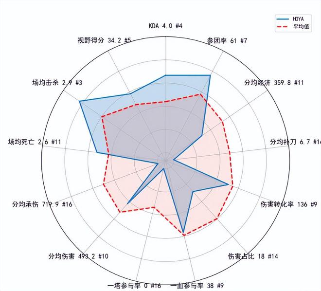 wifi全能雷达怎么样__wifi全能雷达是什么