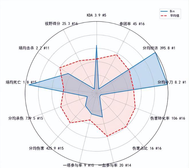 wifi全能雷达是什么_wifi全能雷达怎么样_