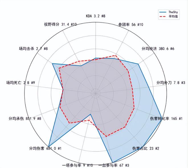 wifi全能雷达怎么样_wifi全能雷达是什么_