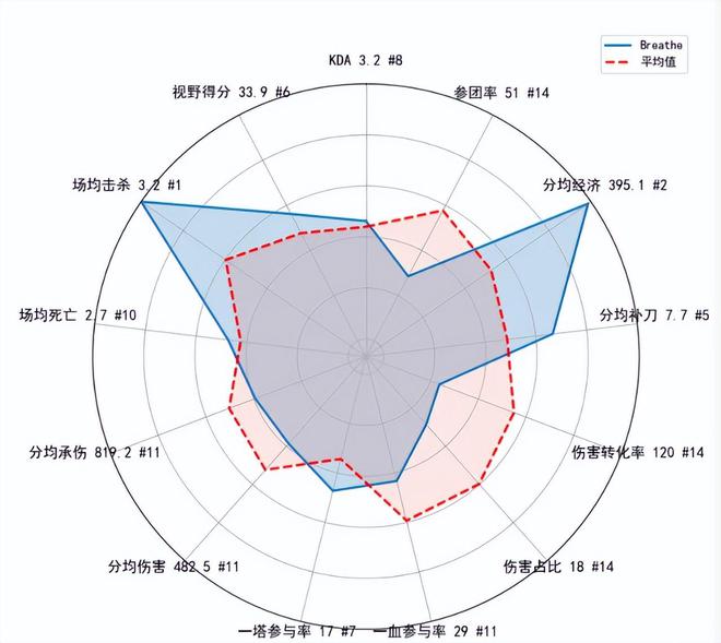 wifi全能雷达怎么样__wifi全能雷达是什么