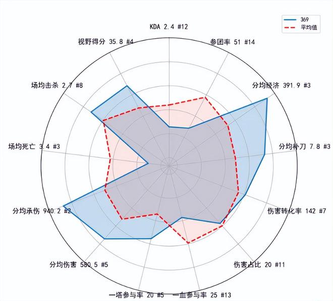 wifi全能雷达是什么__wifi全能雷达怎么样