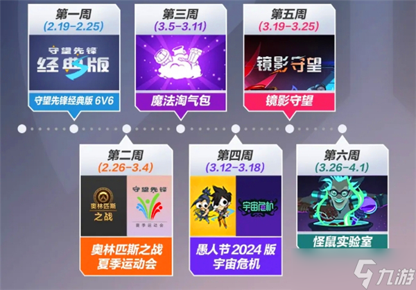 守望先锋国服精彩集锦__守望先锋典藏版
