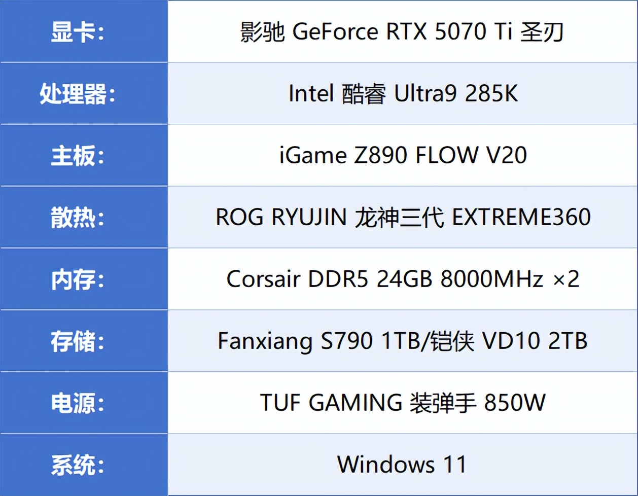 _影驰gtx9604g性能_影驰gtx970名人堂性能