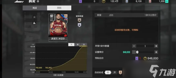 _美职篮之王_美职篮总决赛
