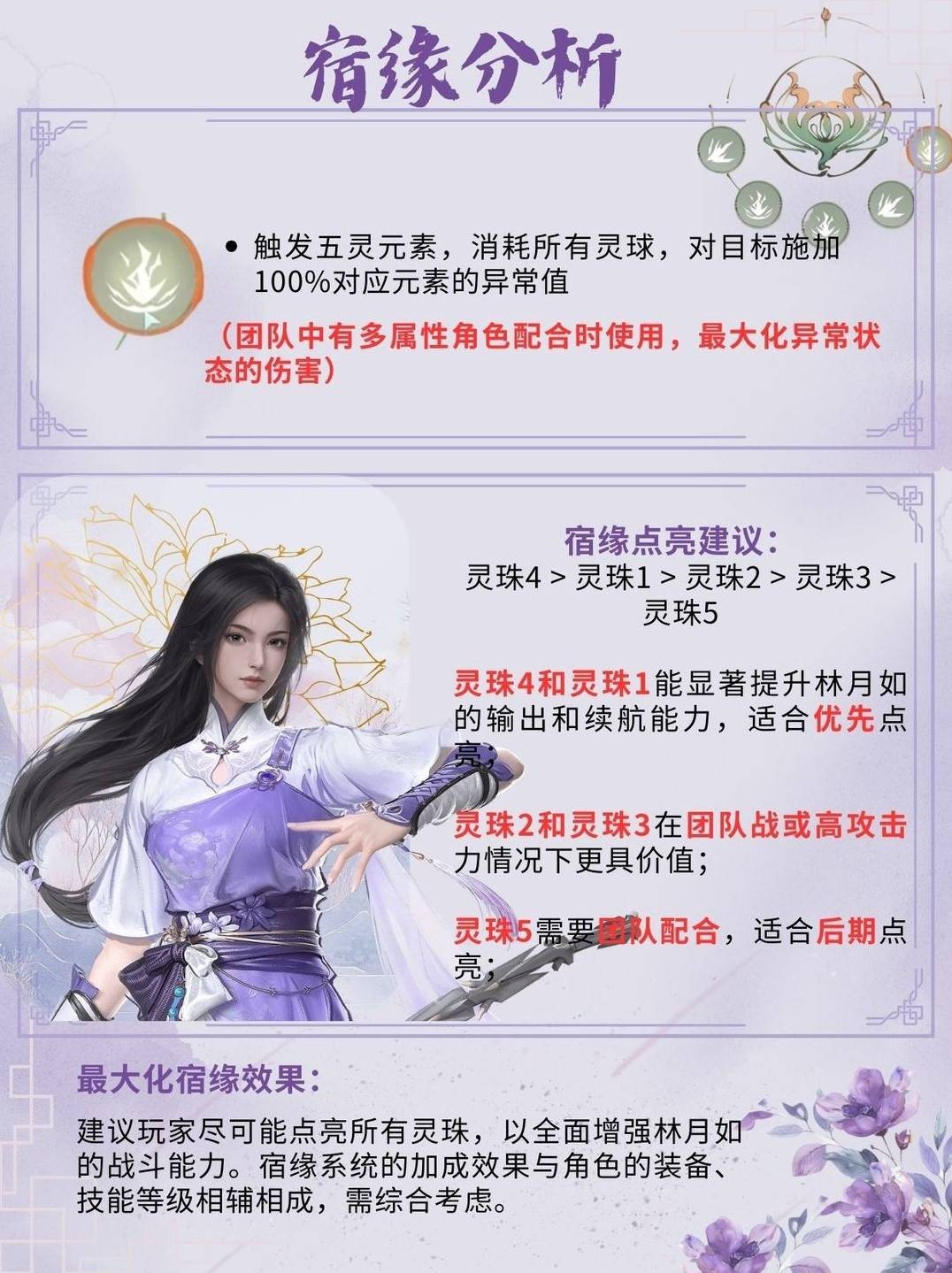 仙剑月如是谁饰演__仙剑月如隐藏结局攻略