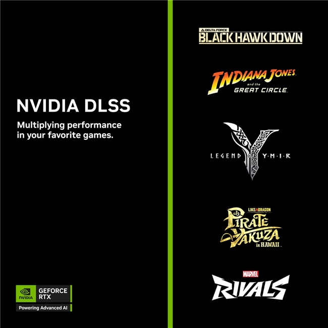 全新GeForce RTX 5070 Ti发布！你的游戏体验将如何翻天覆地？