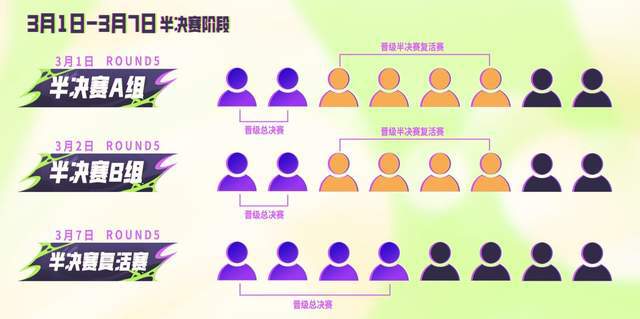 是黑马技惊四座，还是老牌选手坐稳王座？TOC10正式打响__是黑马技惊四座，还是老牌选手坐稳王座？TOC10正式打响