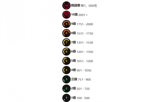 竞技网站是真的吗__竞技游戏官网