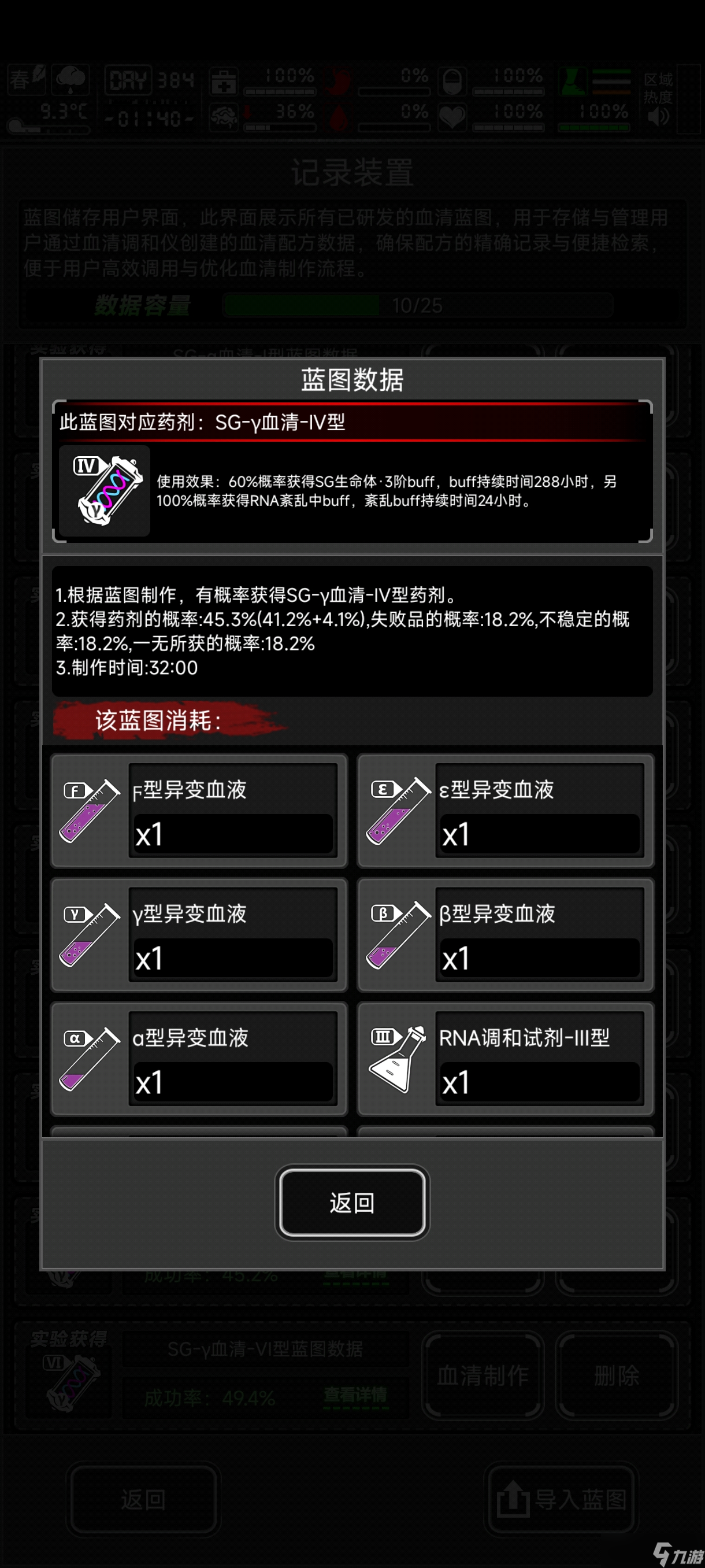 活下去关于萌新怎么快速获取四阶sg__活下去关于萌新怎么快速获取四阶sg