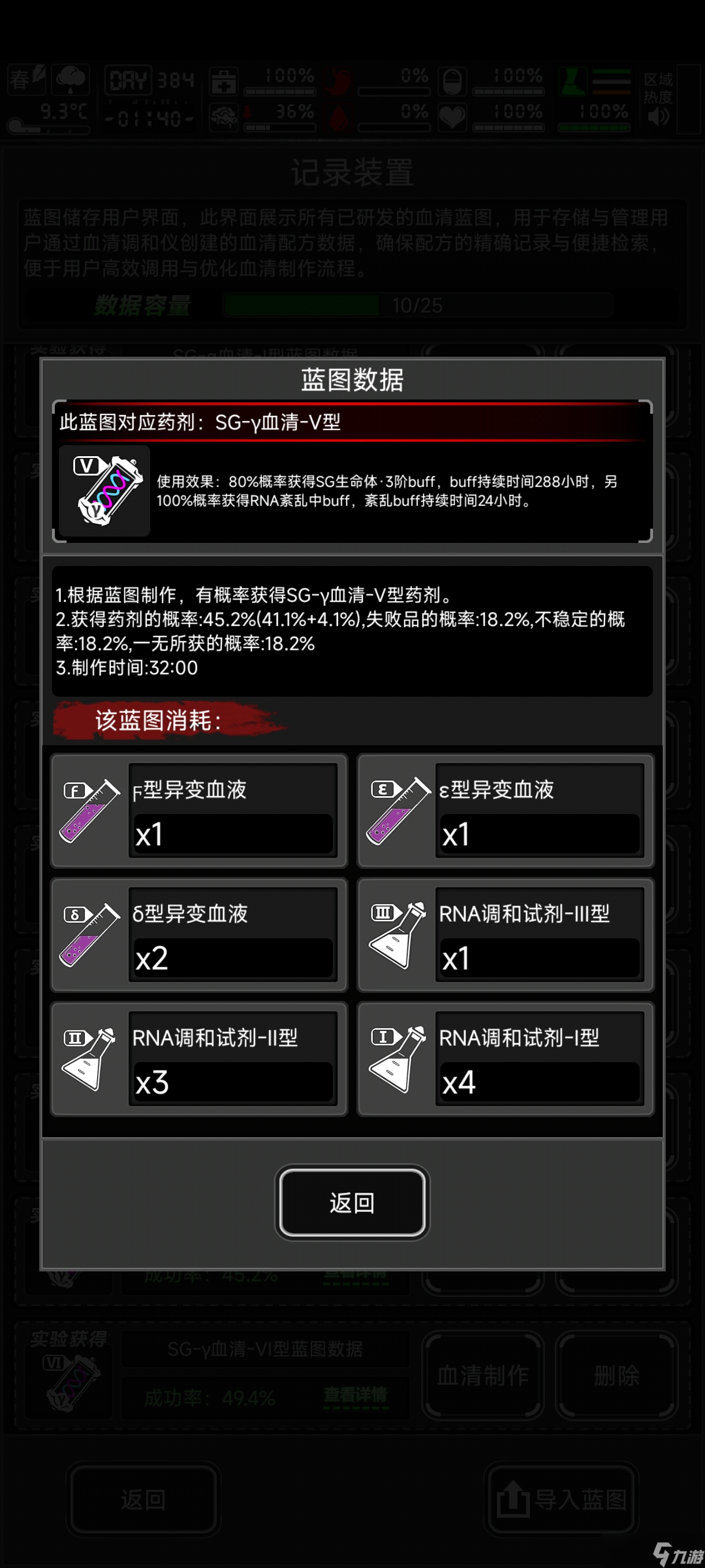活下去关于萌新怎么快速获取四阶sg__活下去关于萌新怎么快速获取四阶sg