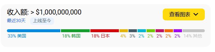 总裁通缉令沐咲瞳__字节收购沐瞳科技