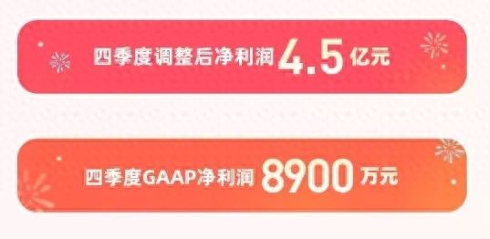 B站首次实现全面盈利，2024年营收突破268亿！你准备好加入这个增长奇迹了吗？