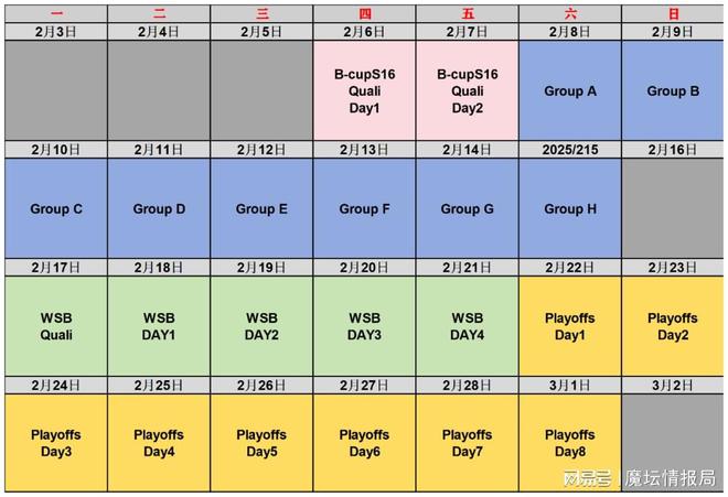 Bcup S16：Moon遗憾出局，120&Happy今晚出战_Bcup S16：Moon遗憾出局，120&Happy今晚出战_