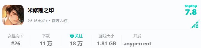 仅用两月，开局惨烈的乙游评分逆转，制作人：想撕下标签_仅用两月，开局惨烈的乙游评分逆转，制作人：想撕下标签_