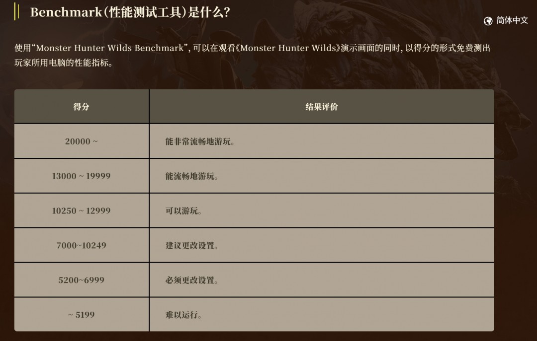 _猎人荒野dlc_荒野猎人道具