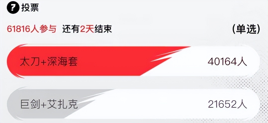 _过万人受益_最强火影手游阵容搭配