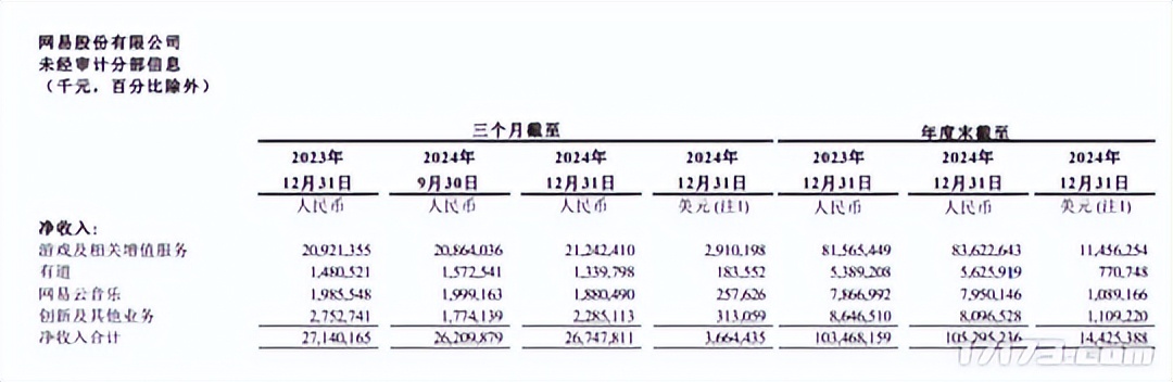 网易裁员事件__网易就暴力裁员道歉