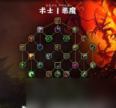 魔兽世界11.1版本恶魔术士如何加点？掌握这些技巧让你在大米中轻松称霸