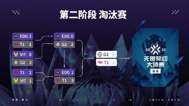 致命曝光剧情_致命剧本剧情梳理_