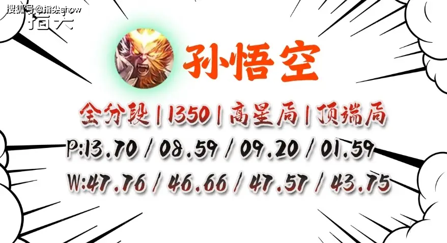 _巅峰赛演_巅峰赛演员暗号