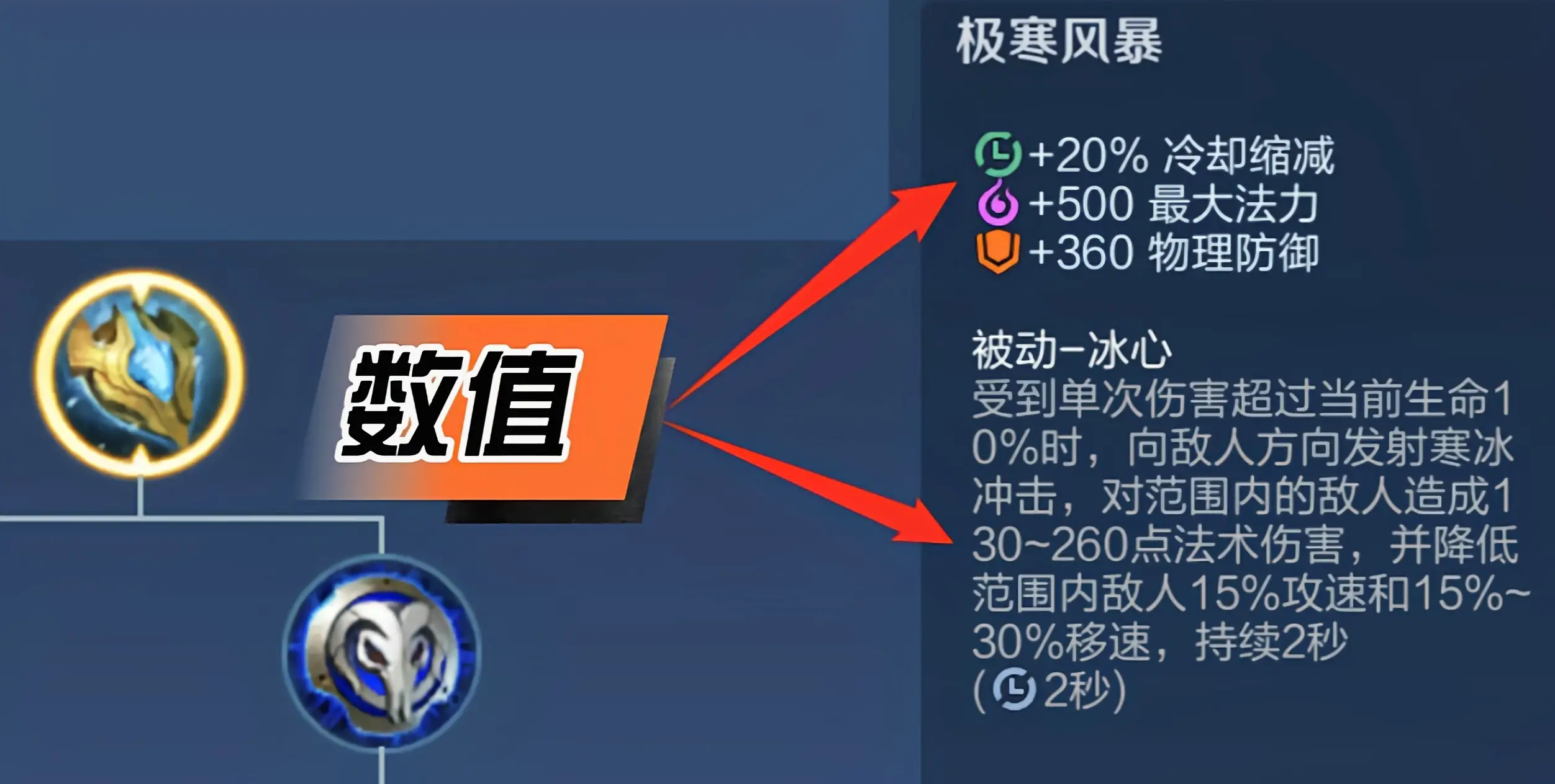 _空有华丽数值属性，极寒风暴，万物皆可冰心成为了笑话_空有华丽数值属性，极寒风暴，万物皆可冰心成为了笑话