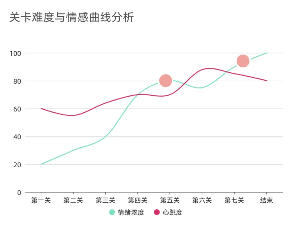 _有哪些英雄人物和事计_腾讯为什么死磕杨洋