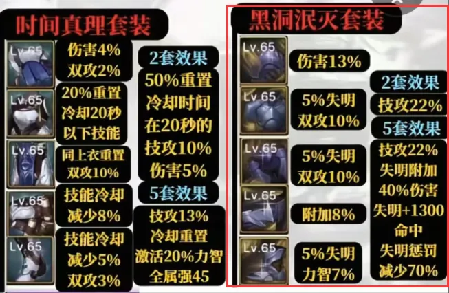 _dnf属性伤害附加伤害_神武手游5技能耐攻龙虾