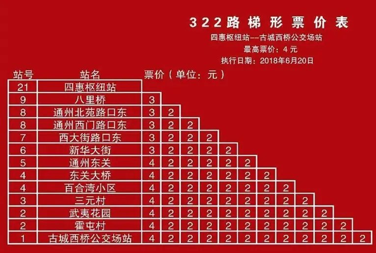 _商场机房是干什么的_游戏老爹汉堡店在线玩